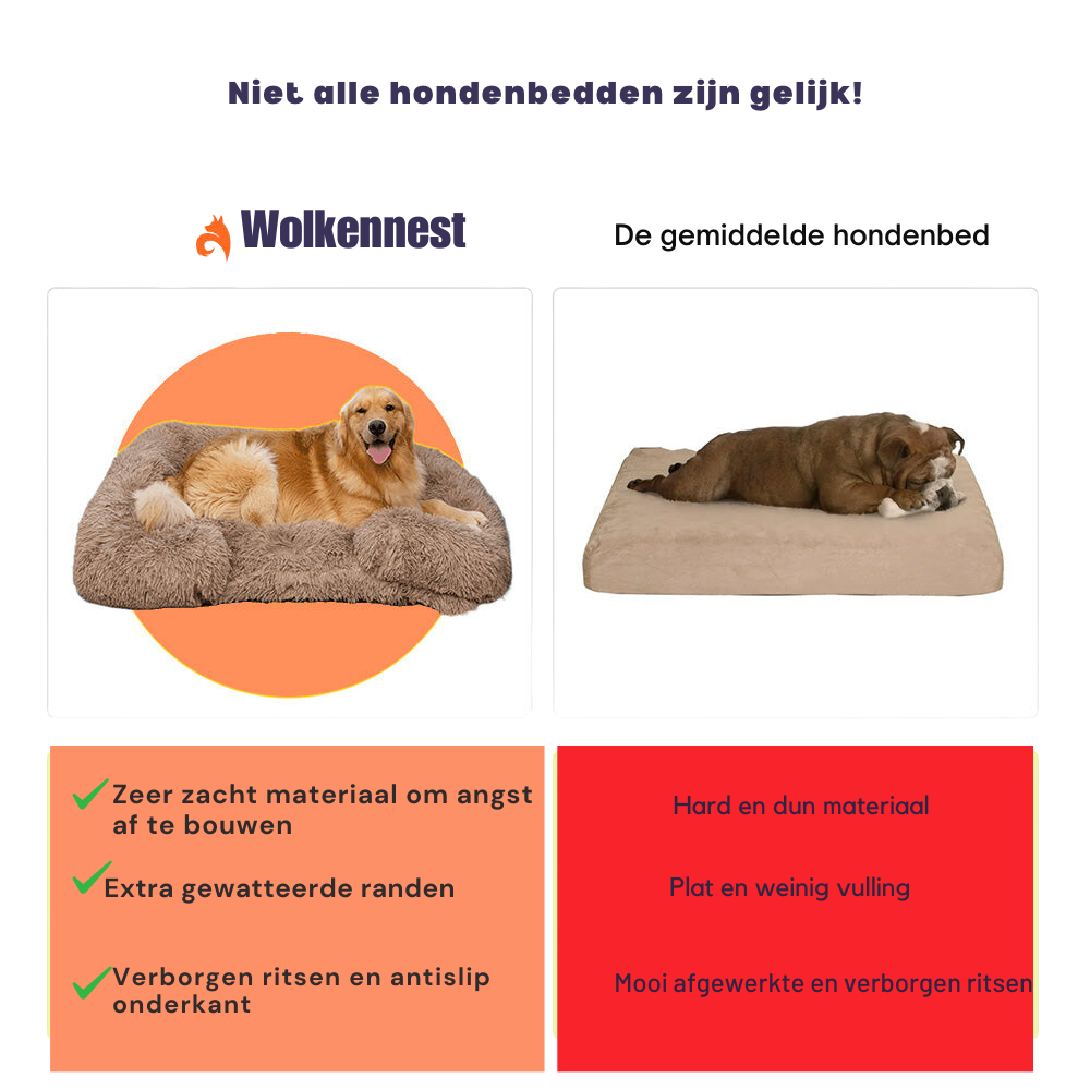 Wolkennest Hondenbed I Orthopedische bed voor uw geliefde hond (LENTE SALE!)