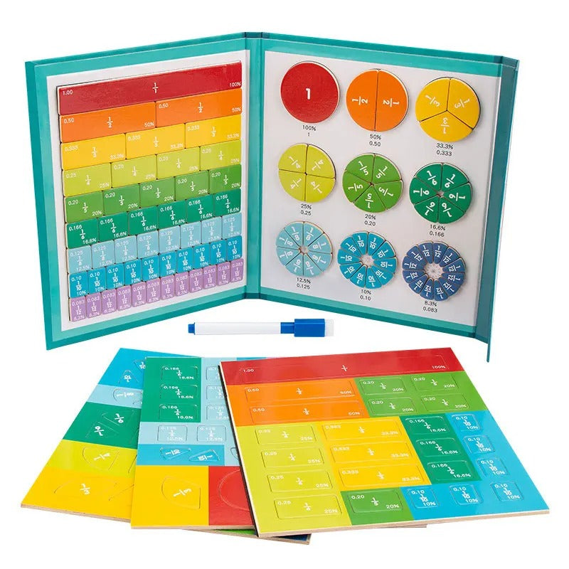 MathMagnet Kit ™ I Snel en moeiteloos breuken en rekenen leren (50% KORTING)